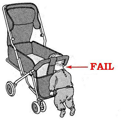 Consumer Report Baby Strollers on Fark Com   4953637  Graco To Recall 1 5 Million Baby Strollers After